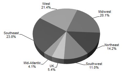 geographiclocationchartcv3.jpg